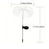 17549668591726849448erizo de jardin panel solar 3