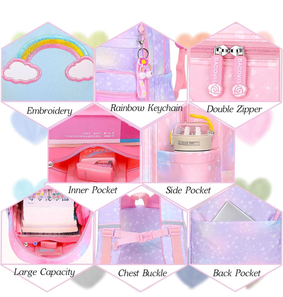 Morral Escolar Para Nina Con Lonchera - Imagen 2