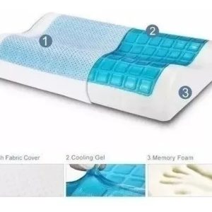 Combo 2 X Almohadas Ortopedicas