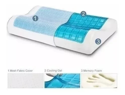 1727192542ALMOHADA DE GEL 2