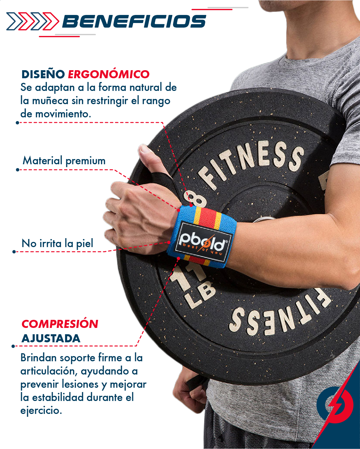 176141091906. Beneficios R-01